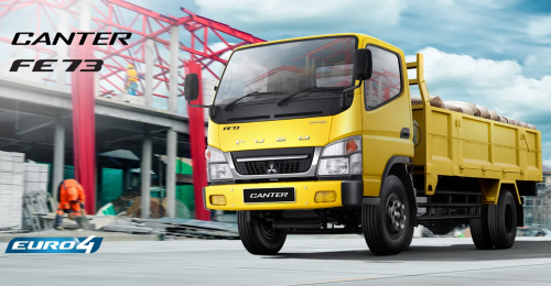 Mitsubishi Canter Mitsubishi Pekalongan